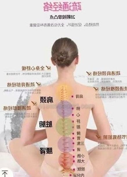 大波中醫按摩全套 穎，38歲，香港 — 中國（相片 9/12）